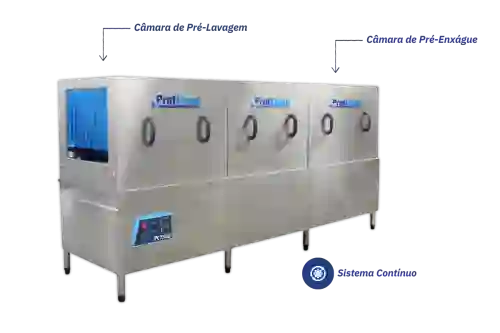 PROFCLEAN LAVA LOUÇA