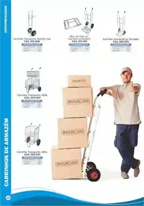 INARCAN CATALOGO