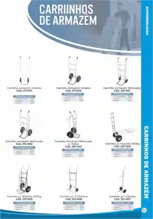 INARCAN CATALOGO 