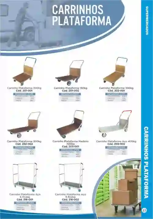 INARCAN  CATALOGO