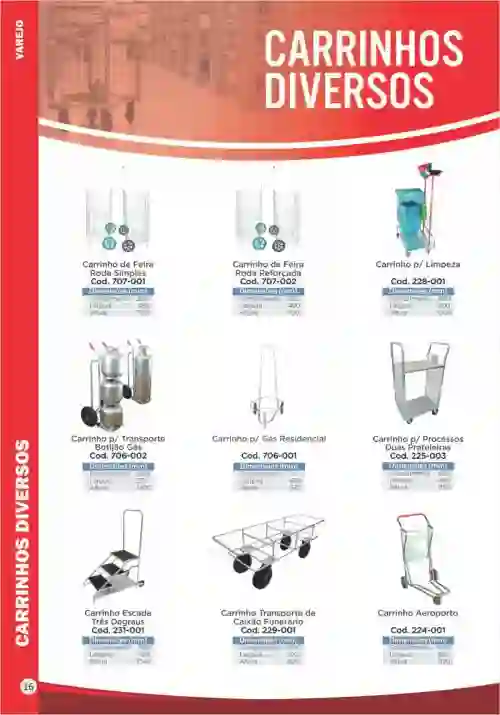 INARCAN CATALOGO