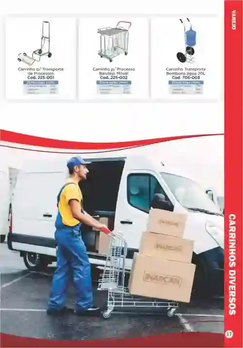 INARCAN CATALOGO