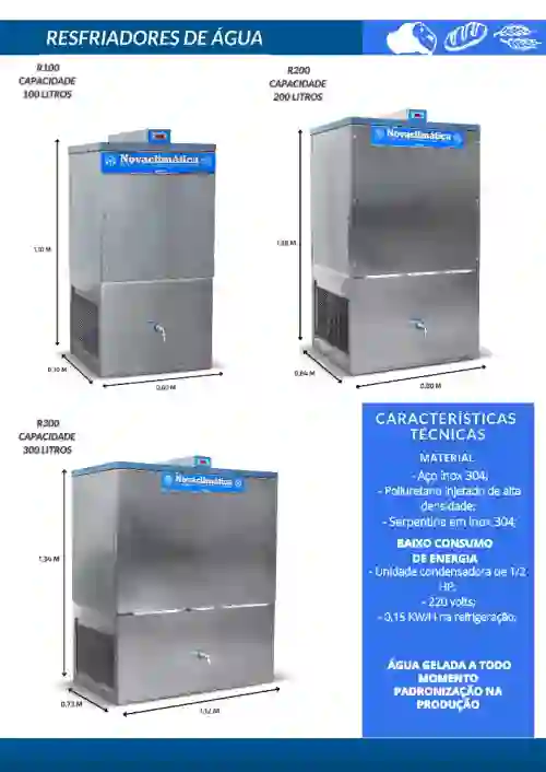 NOVACLIMATICA - 