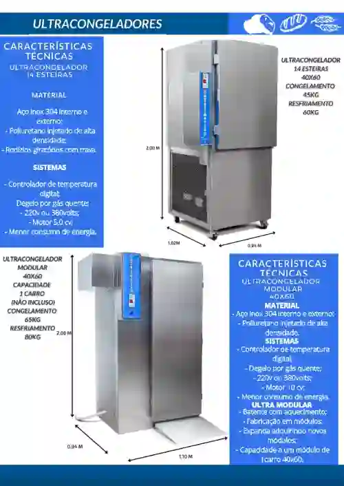 NOVACLIMATICA - 